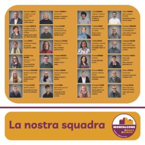 Scopri di più sull'articolo La nostra squadra
