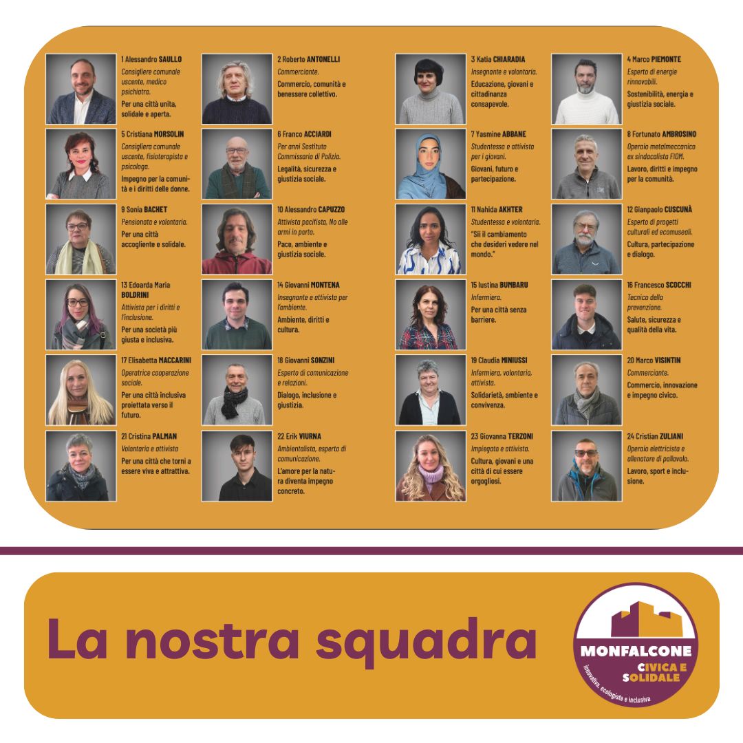 Scopri di più sull'articolo La nostra squadra